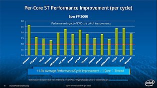 Intel Xeon Phi Präsentation (Slide18)